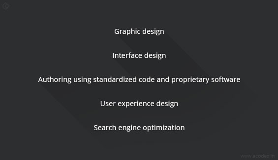 Understanding the Basics of Web Designing
