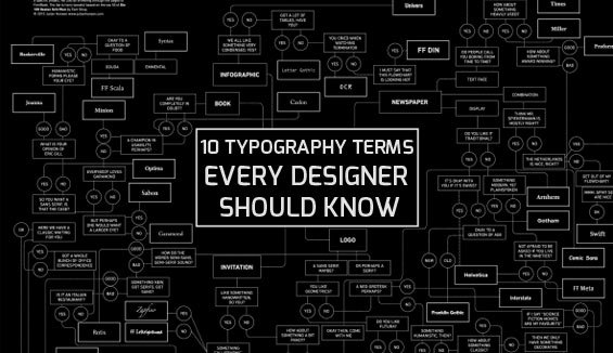 10 Typography Terms Every Designer Should Know