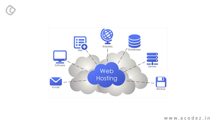 Choosing a website hosting service