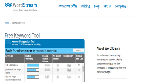 Wordstream-Free-Keyword-Tools