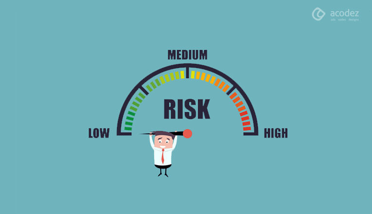 Identify and Minimize Risk