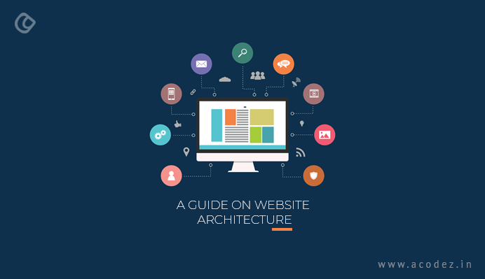 Website Architecture Design