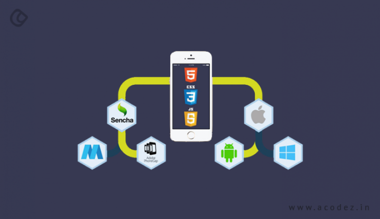 Best 12 Angular Js Frameworks for Mobile Apps | Acodez
