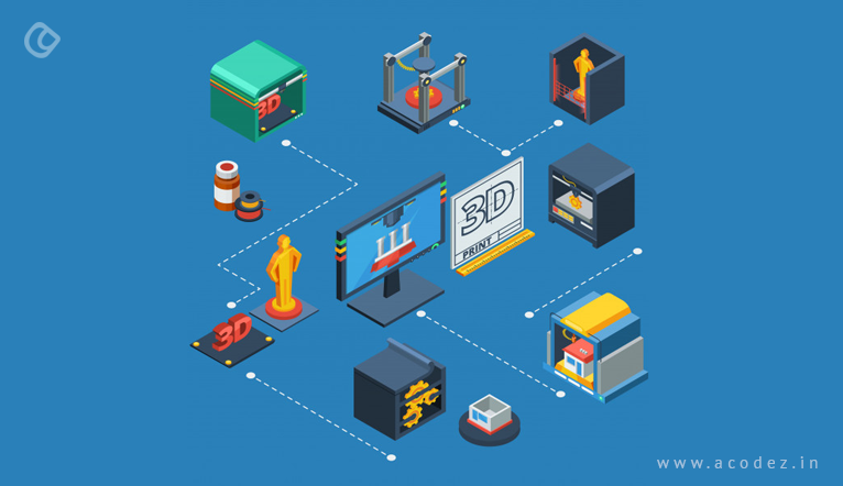 some-areas-where-3d-printing-is-widely-used