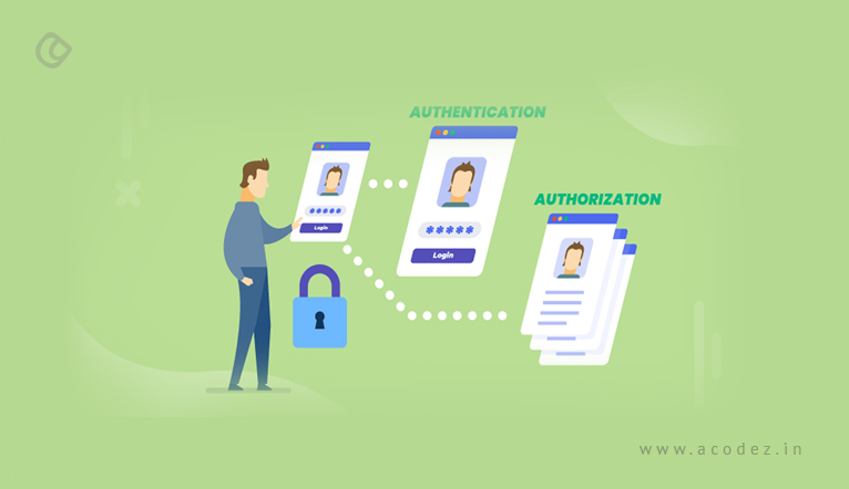 authentication-in-information-security