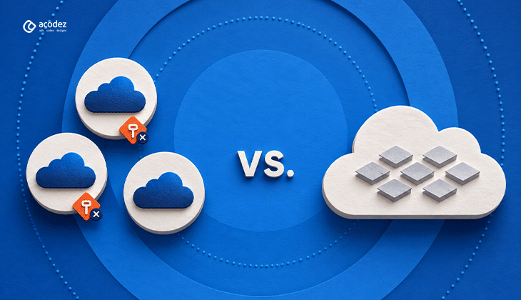 Multi-Cloud vs Hybrid Cloud